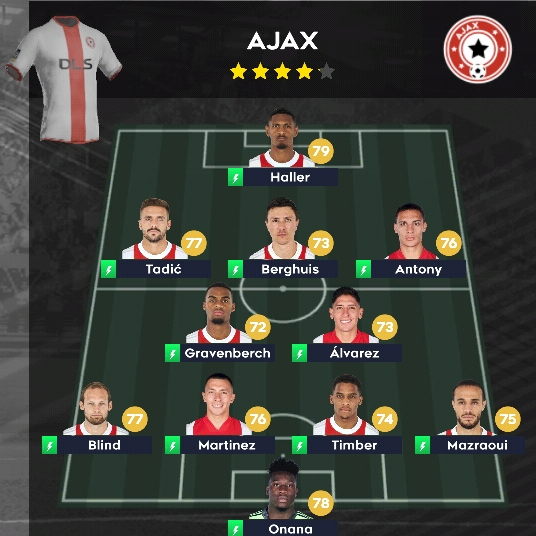Tim Lawan DipoLebahSoker: Ajax