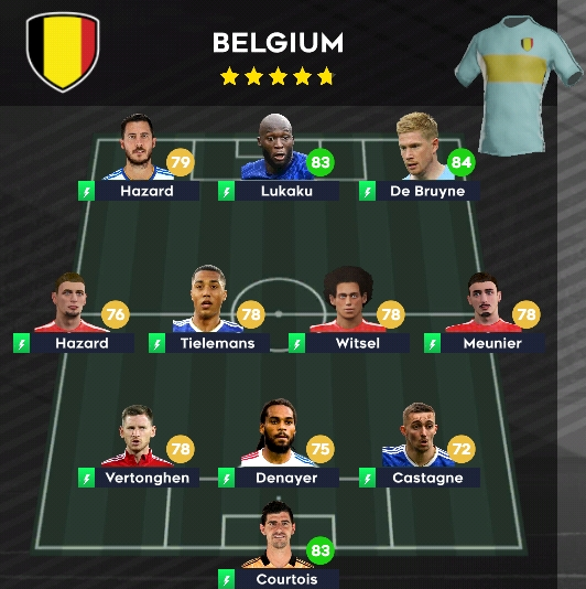 Tim Lawan DipoLebahSoker: Belgium