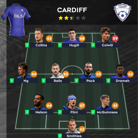 Tim Lawan DipoLebahSoker: Cardiff