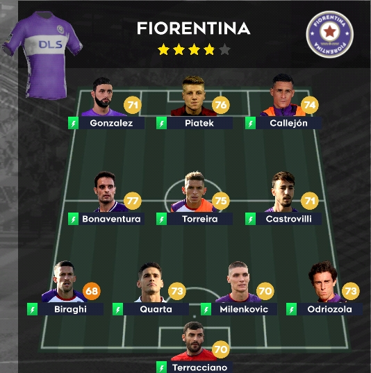 Tim Lawan DipoLebahSoker: Fiorentina
