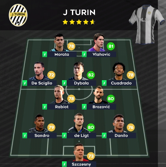 Tim Lawan DipoLebahSoker: J Turin