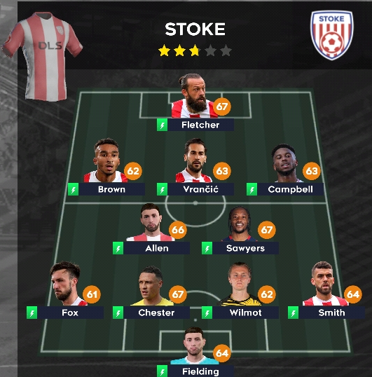 Tim Lawan DipoLebahSoker: Stoke