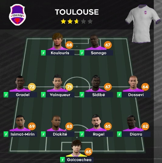 Tim Lawan DipoLebahSoker: Toulouse