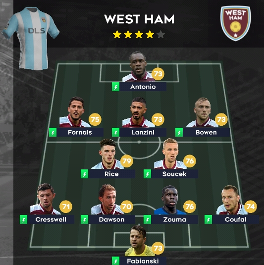 Tim Lawan DipoLebahSoker: West Ham